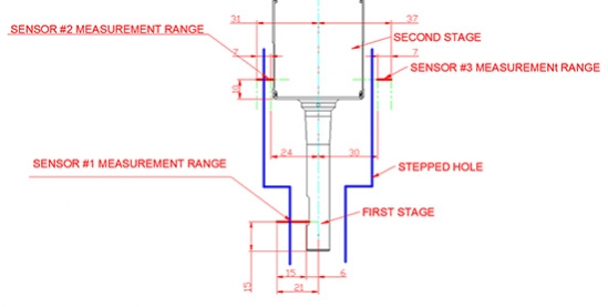 RF096-15/40-50/70 Rysunek 1