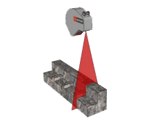 Wymiary