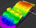 Zestaw do skanowania laserowego 3D Shtrikh-2M do bezkontaktowego skanowania obiektów i generowania modeli 3D na całym świecie